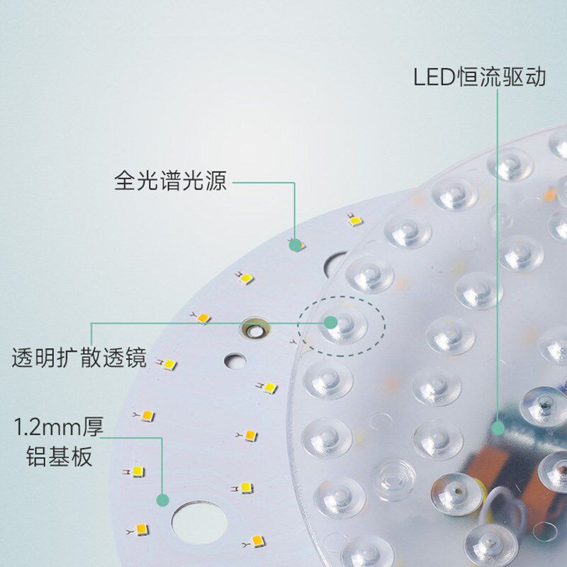 LED全光谱灯芯3500K5000K全光谱高显无频闪低蓝光护眼光源灯板