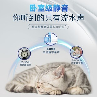 灵感鱼变频水泵家用鱼缸鱼池静音水泵周转箱内置水陆两用潜水泵