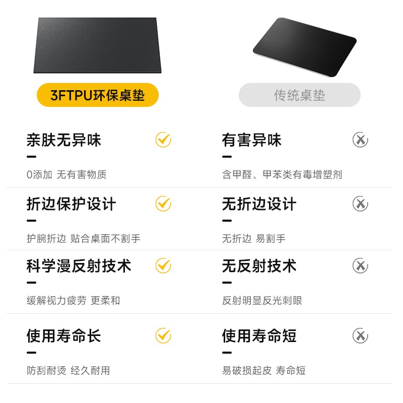 JOYE骏跃TPU环保护眼儿童书桌垫学习桌办公桌面垫写字台桌布