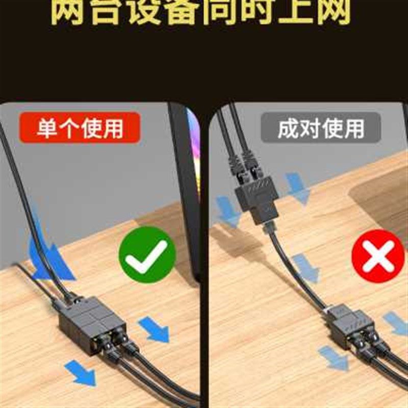 网线分接头一分二同时上网宽带网络分线盒宿舍转接口对接头一拖二