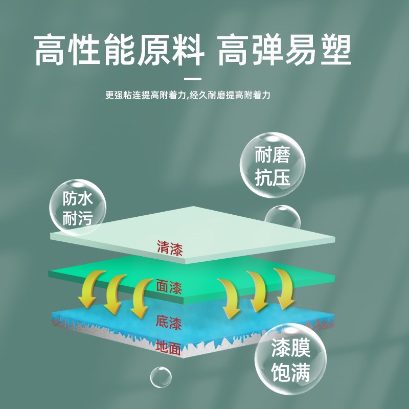 环氧地坪漆耐磨防滑地板漆家用地下室水泥地面漆车库地面自流平漆