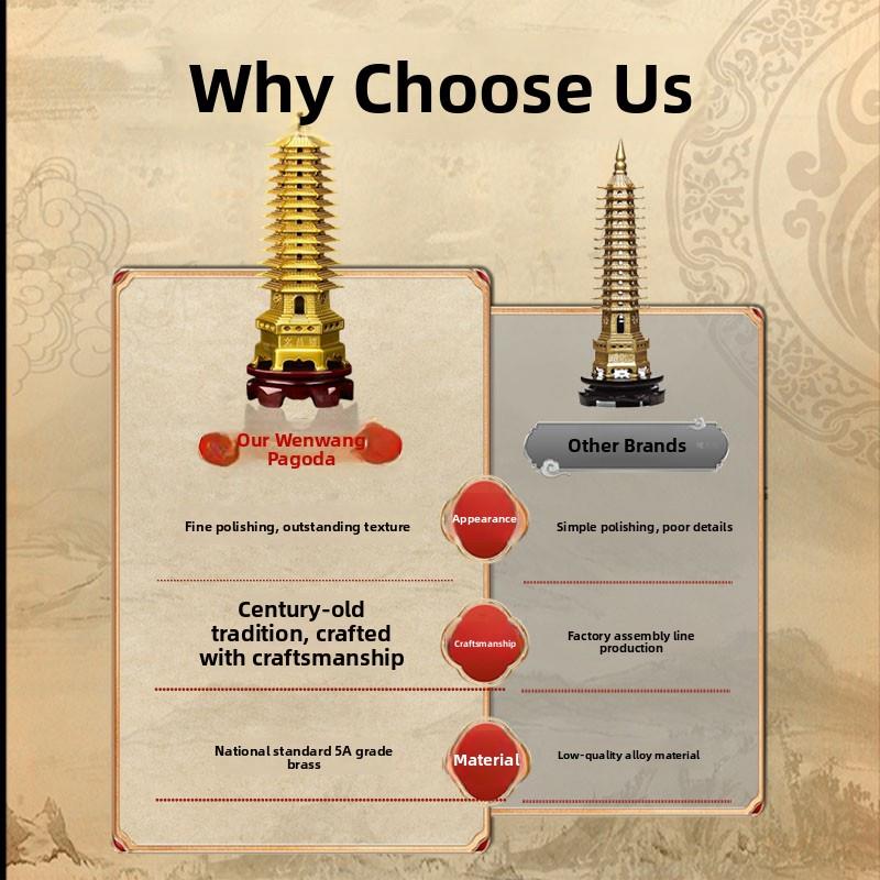 学生们在13楼以上使用文昌塔装饰物，每次考试都必须使用文昌塔九