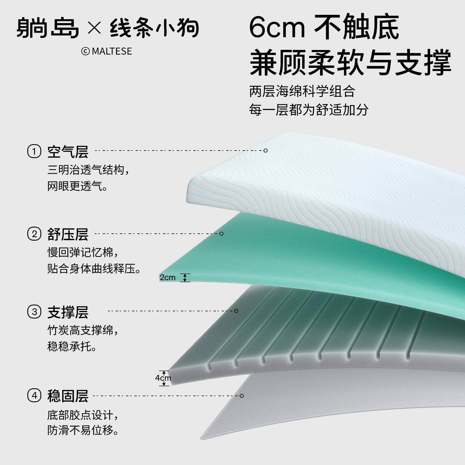生小狗联名托浮学床垫宿寝托浮支撑室单人褥子榻软榻米租房垫子舍,床上用品,床垫/床褥/床护垫/榻榻米床垫,淘宝优惠券,粉丝福利购,淘宝优惠卷
