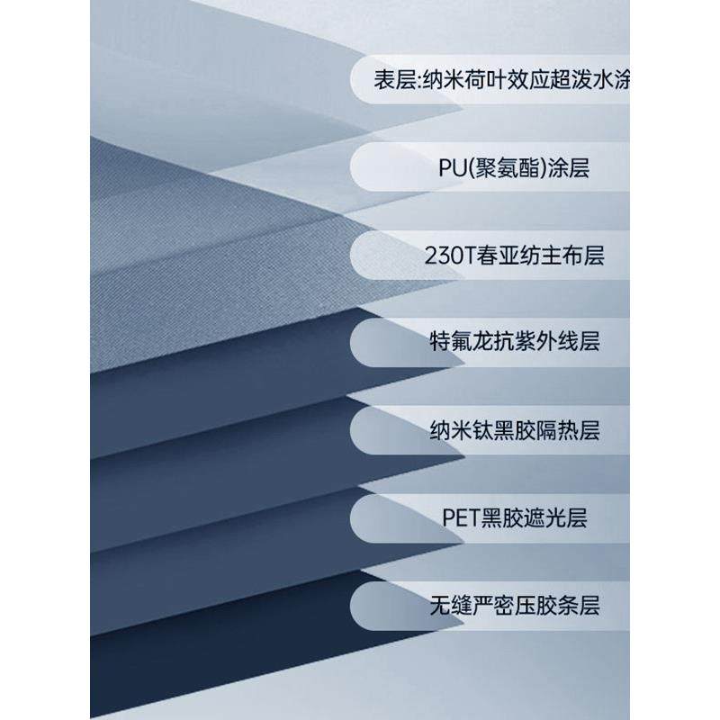 智伞飞20外25款新钓鱼VQT伞遮阳大钓伞专业万向太阳伞防晒防雨户