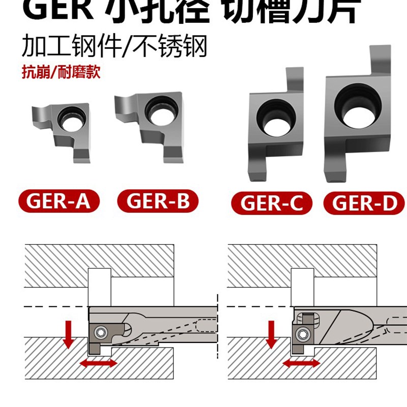 数控刀片走心机小孔径内槽刀杆SIGER/GER圆弧卡簧槽切槽刀柄刀头