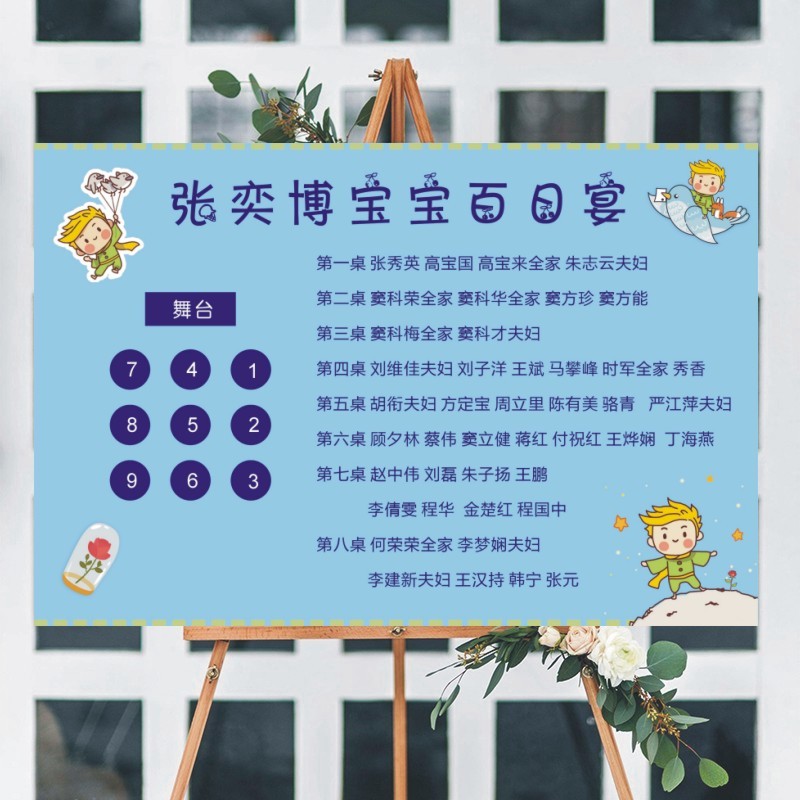 定制宝宝百日宴席位图儿童双满月酒座位表指引牌酒店生日迎宾海报