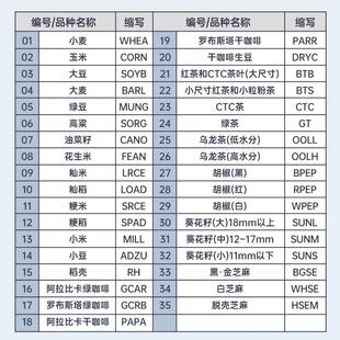 正品PM-888-X谷物水分测定仪玉米稻谷快速水分测量仪高精度水份仪