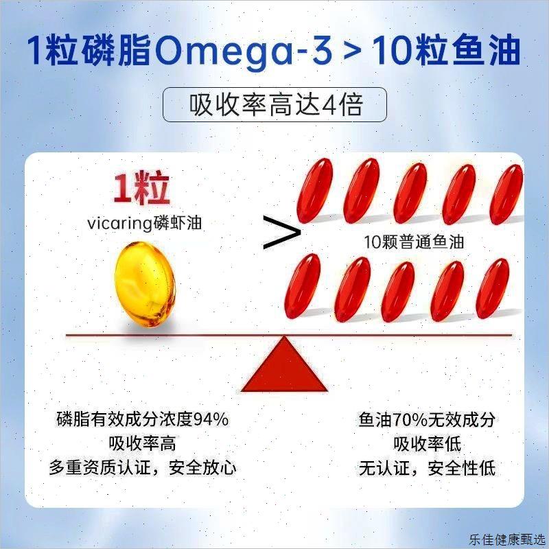 美国进口品牌鱼油软胶囊血管omega3中老年保健epa辅酶q10还原型E