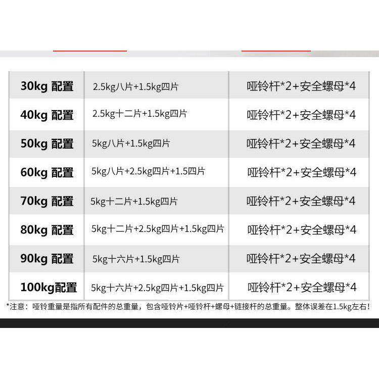 大重量铸哑铃铁男士家用健身可调节练臂肌5060/80/0WZV/10/0kg公9