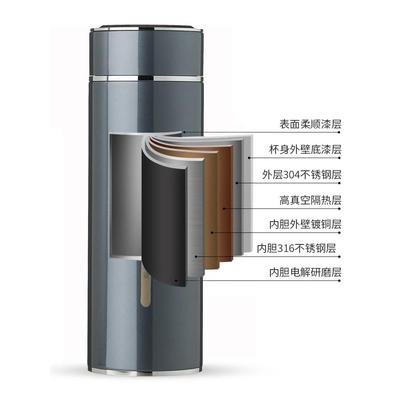 不匡男迪保温杯316锈钢高档商茶水分离4务60ml茶杯车载水杯子定制