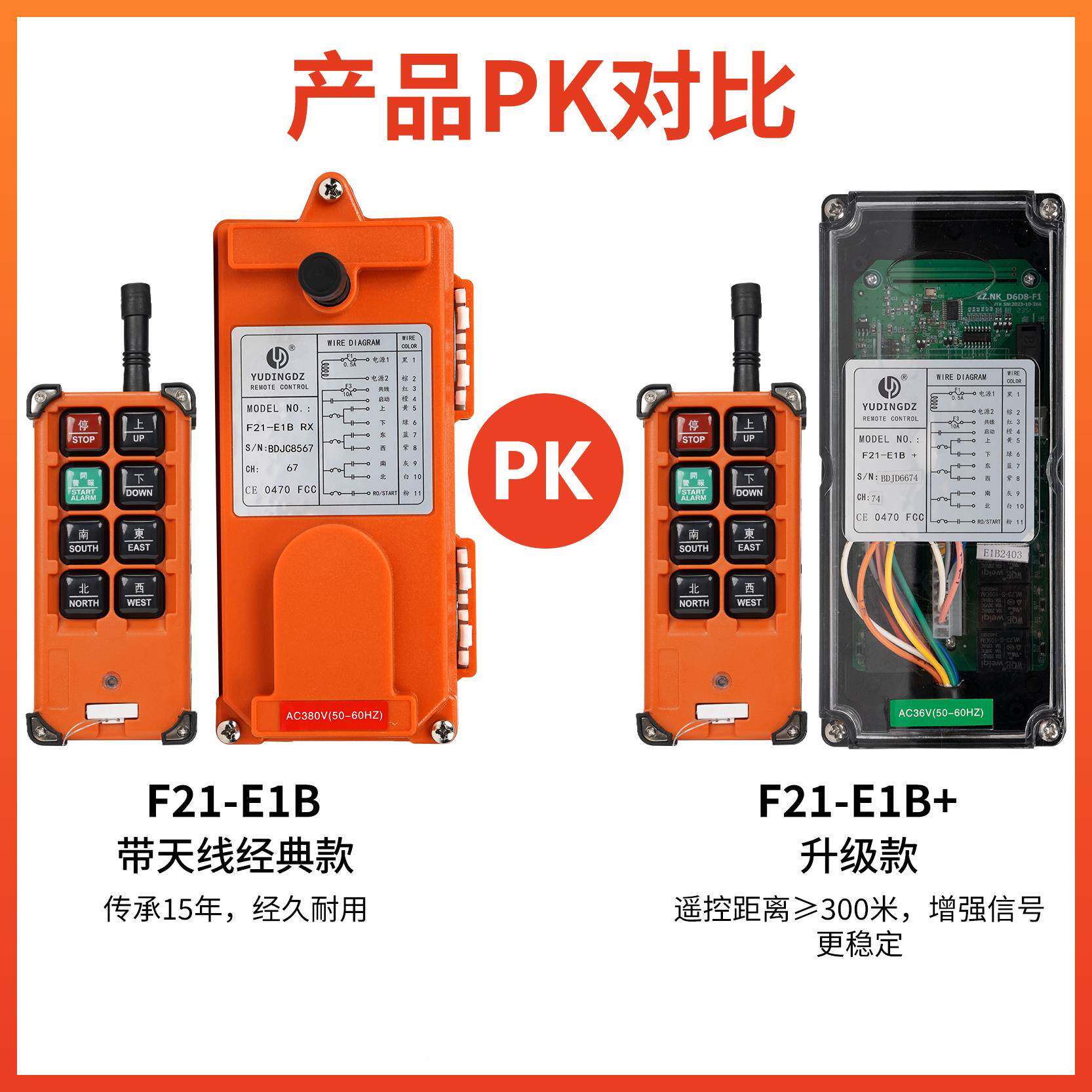 F2机1-E1B业无线机 线开 关吊行车提升机卷扬机钥匙起工重遥控器