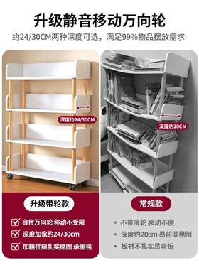 移动动书架一体靠简墙可移42311家用易书架落地置物架多层收架子