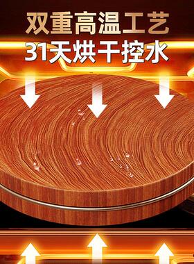 铁A2Y015D木砧板板抗菜菌防霉家用实木砧板圆案切板加厚房专用占