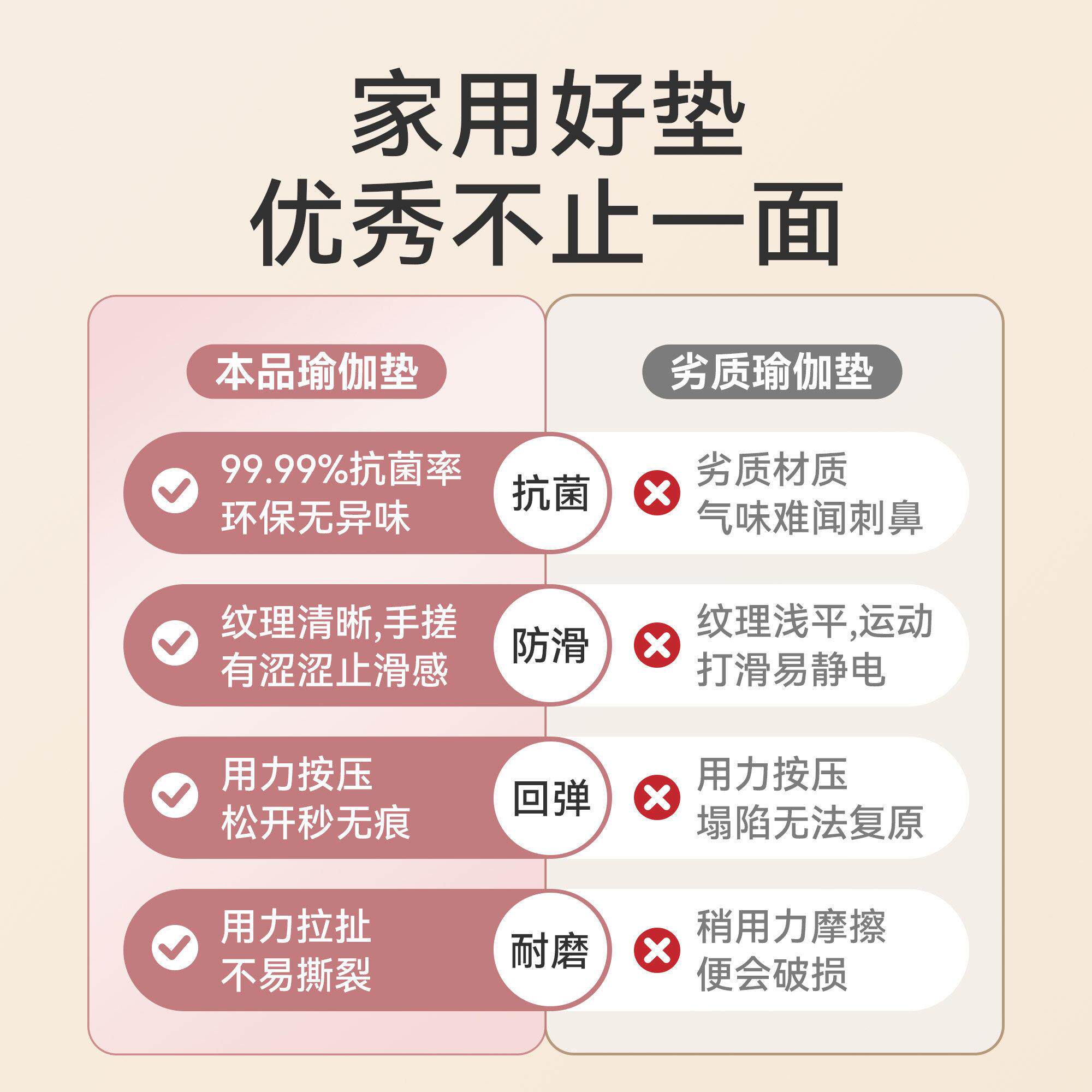 孕SR003403妇大尺寸瑜垫伽健身垫家用防滑震静音减加厚加大加宽地
