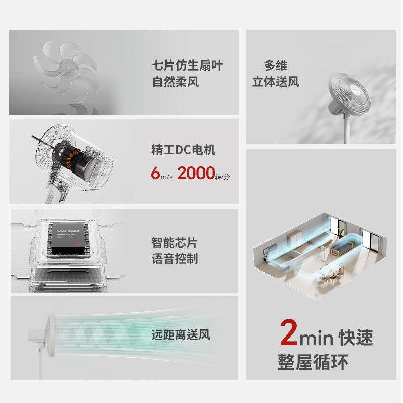 夏普电PJ-CD202风扇家落用地扇地立台直流变频式强力轻音台扇卧室