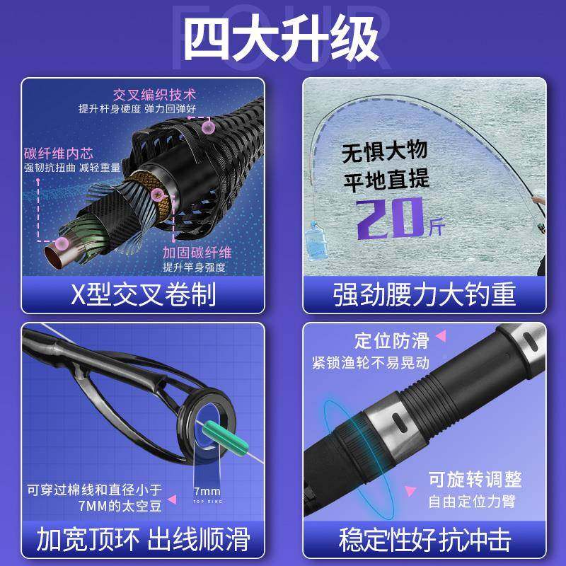 大物海海竿远投套竿杆抛竿硬套装全碳素0009121X超鲢鳙巨物专用海