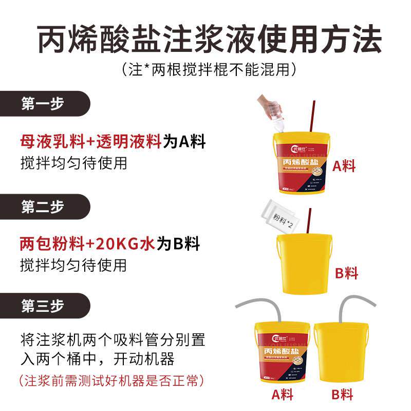丙酸盐注浆烯液水固化材防水补料漏高压浆机优居仕（注地下室堵漏