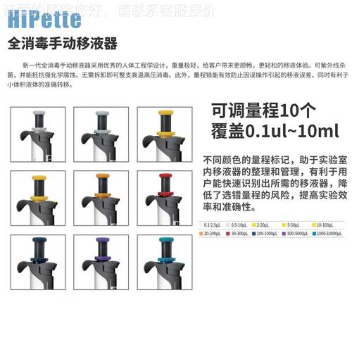 超轻微量可调移HiPette液高器精度道微全生物实验室加样器支消毒