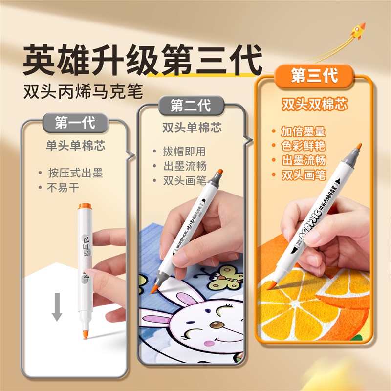 英雄双头丙烯马克笔24色美术彩色笔小学生水彩笔儿童可洗水溶性马