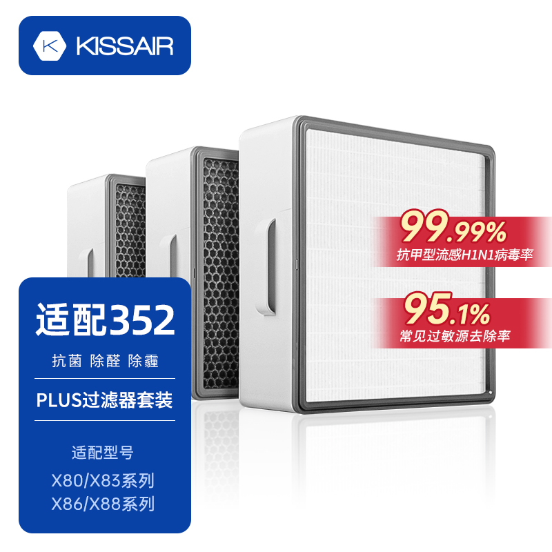 适配352空气净化器滤芯X80/X83C/X88C/X86C/X89C/Y100C除醛过滤网