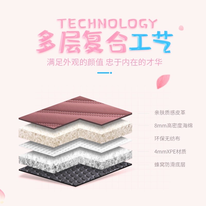 卡通汽车脚垫定制全包围女可爱皮革脚踏垫易清洗垫子丝圈地垫