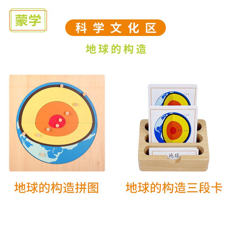 蒙氏科学地理教具地球的构造内部结构拼图蒙特P梭利幼儿园益智玩