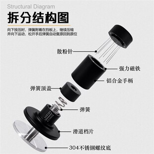 咖啡恒定压力粉锤布粉针二合一51/53/58.35不锈钢螺纹底压粉器