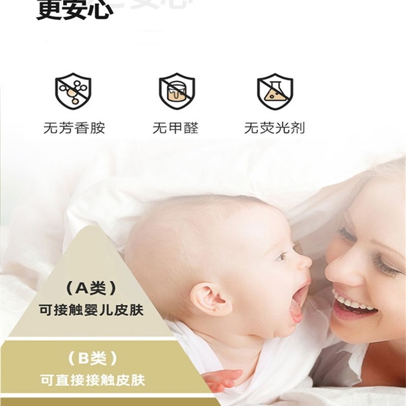 防水床笠隔尿透气1.2/1.35/1.5m1.8米2x2.2夹棉床罩1.9床垫套2.0m