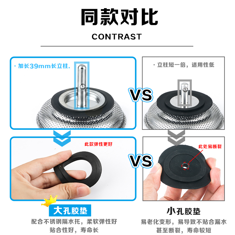 水槽下水塞子厨房洗菜盆盖洗碗盆老式下水器304不锈钢塞头过滤网