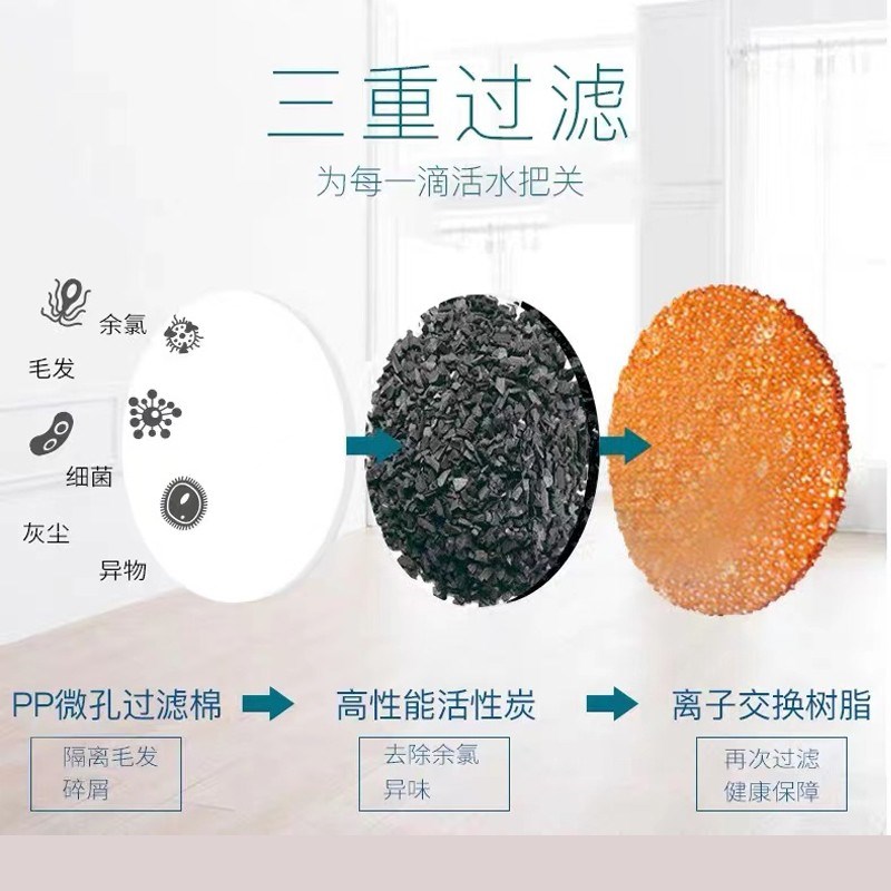 鸟语花香不插电宠物饮水机过滤芯猫咪无线感应饮水器活性炭过滤棉