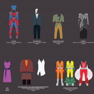 百老汇剧院戏服图鉴装饰画 戏剧歌剧音乐剧舞台演出服装设计挂画