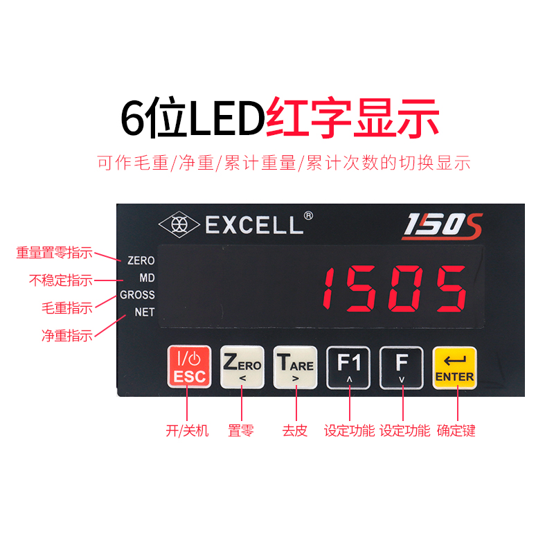 英展EX2005仪表150S自动化控制器直流显示器电子秤RS232 485接口