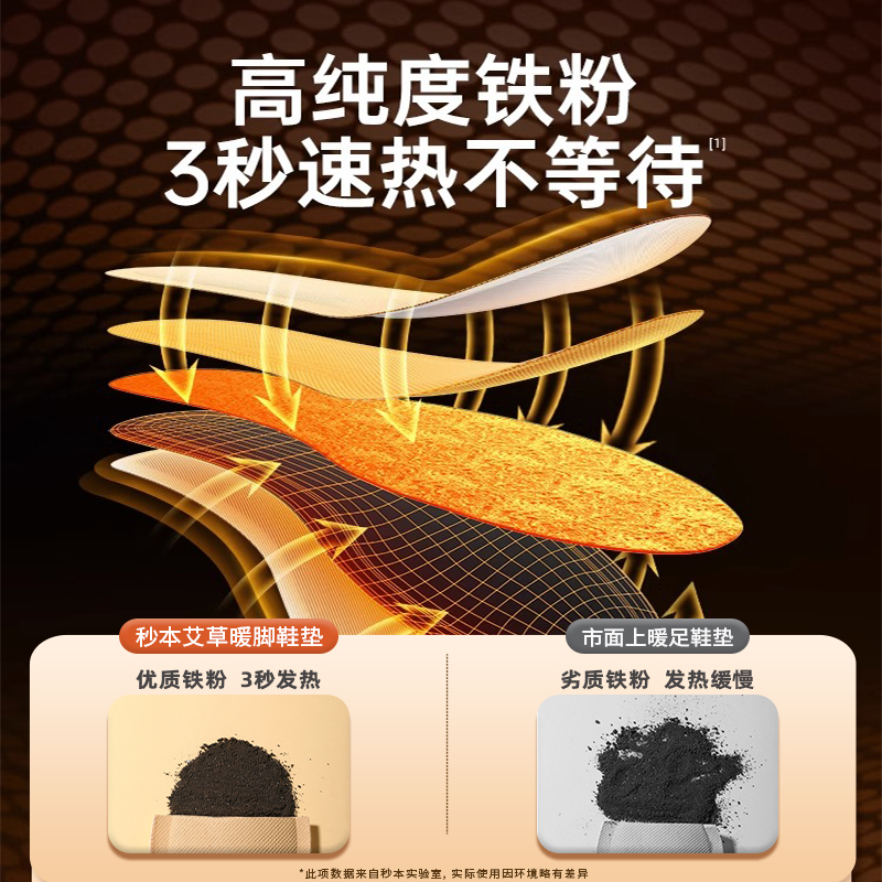 发热鞋垫女自发热冬季一次性加热鞋垫男自热暖宝宝足贴艾草暖脚宝