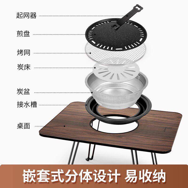 围煮炉炉火茶烤炉套装器具全套桌炭烧烤子家用202fz65新款烤架围