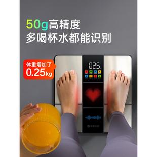 我来智能体秤体重脂秤家用高精小型度人体健数71775康称重字秤致