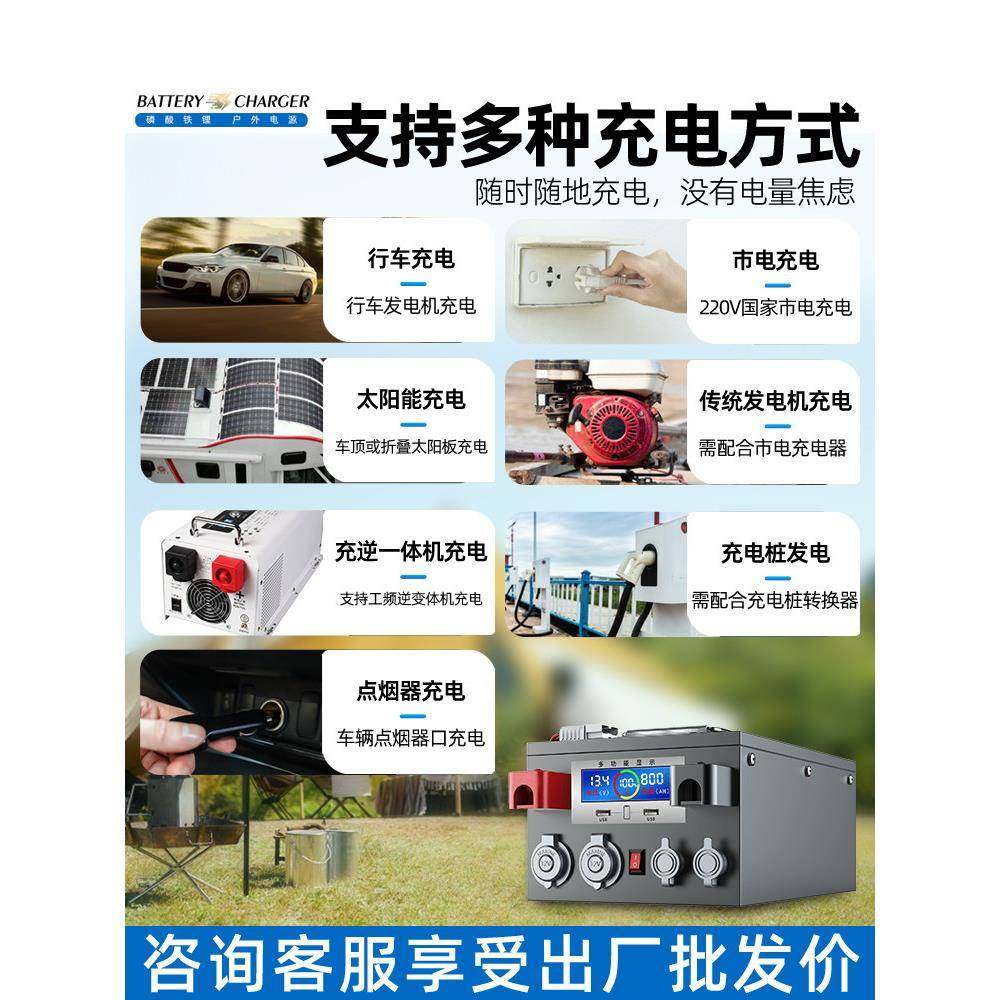 房专用10v00a单EBPh大容量车载磷酸铁锂电池12v2车448伏电源大体