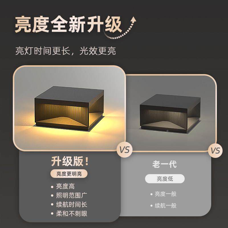 墙柱头灯太阳别墅门柱灯围栏柱子围灯能不锈钢柱灯户外院庭墙头灯