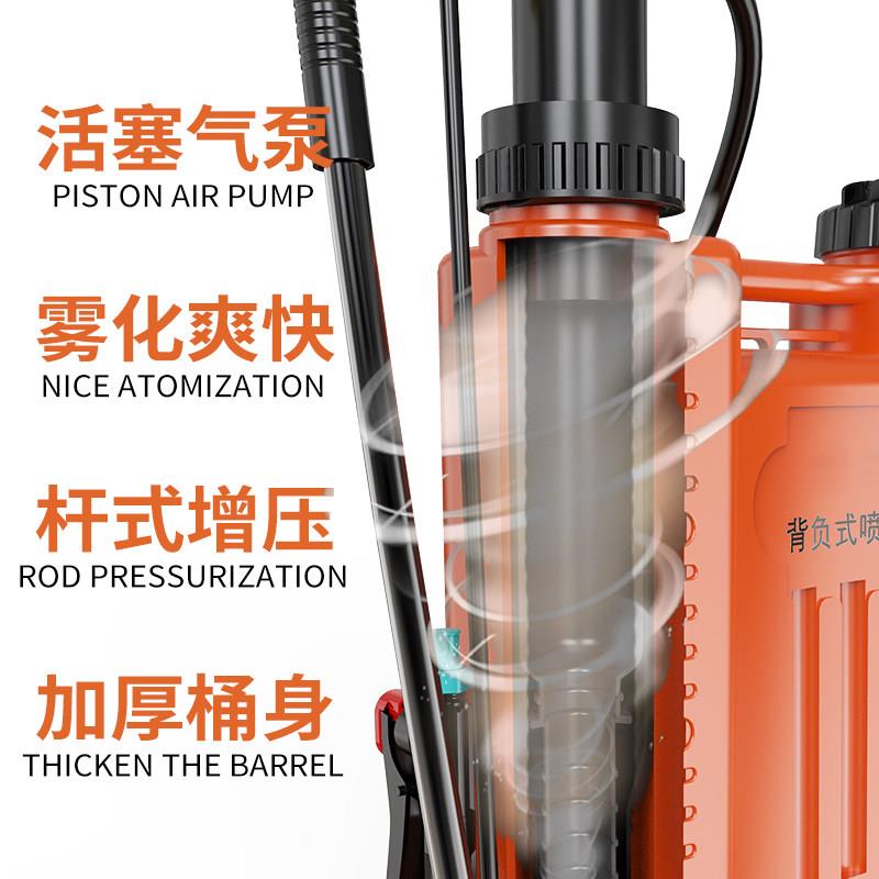 手动喷雾器农用KLY-DYSD手压式药机家小型消喷毒喷洒器浇用花喷喷