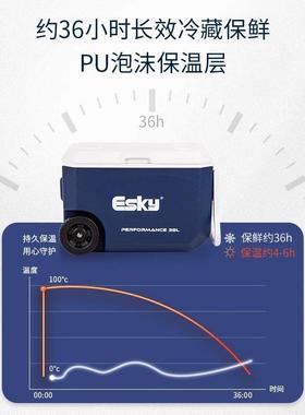 保温箱ESK保温箱Y车户外用露营便携式冷藏箱载保鲜箱商冰袋冷藏包