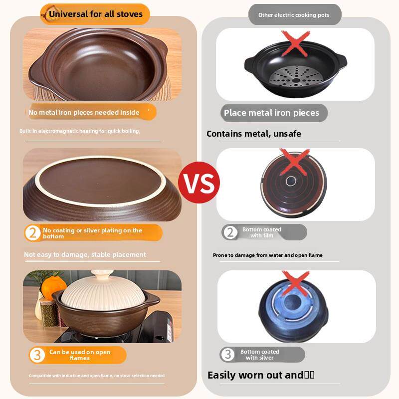 [需要热片]砂导锅电磁MHT炉专用明火煤气炉通用于商业不粘土，锅