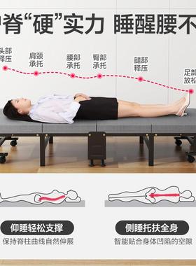 办公折叠床午休床便单人室躺椅家用睡携简易医院陪护行军床午CP01