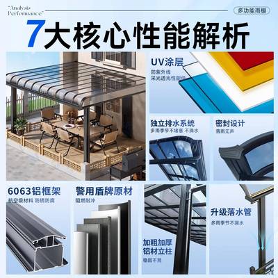 铝合金雨棚防雨院庭阳光房户外FTW防晒檐院家用屋耐力板露台遮阳