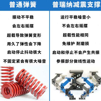 振动筛AB18弹性振动支撑缓冲减震器张紧弹性支撑减震弹簧振动拐臂