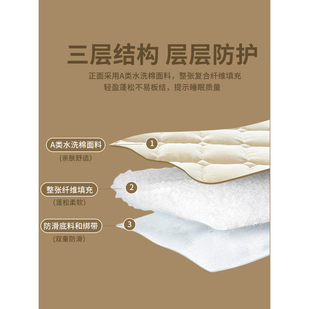 床褥薄床垫SJKFGCR-软垫床垫家用子垫被租房专用隔脏款保护褥垫被