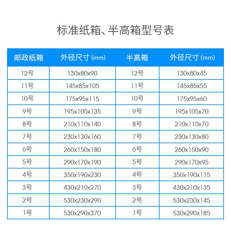 快递纸箱包装物流打包盒子宝淘纸盒特加硬厚搬纸PLU壳箱扁纸箱定