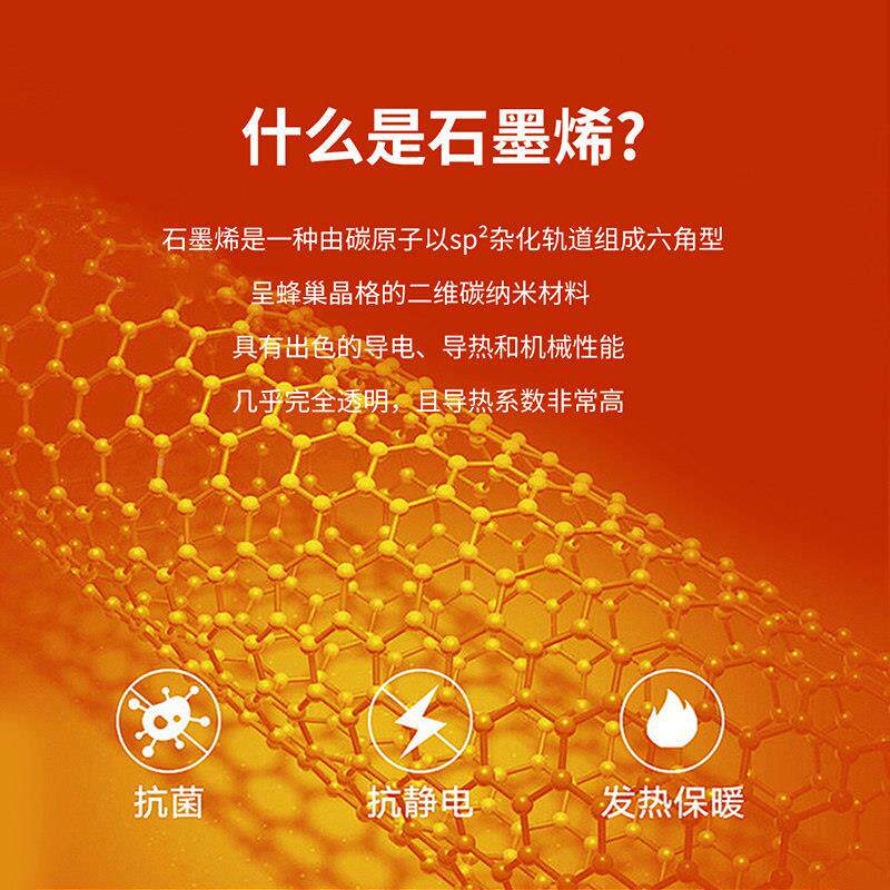 石墨烯汽车座一椅电加热坐垫热一JR-AM-SM拖二12v2v4电热毯腰靠体
