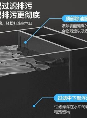 景2025桌新款客厅面侧滤溪流缸超白璃VPU生态造过滤制氧一体机鱼