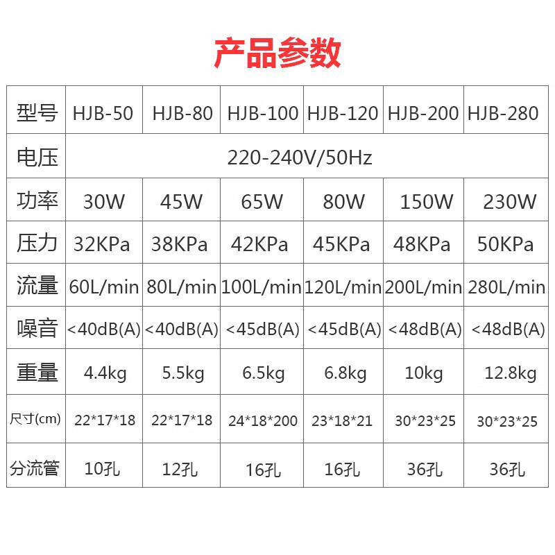 大量增氧泵鱼缸静音氧HJB鱼气气氧泵海鲜鱼池养鱼充氧气泵卖增机