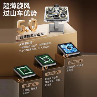 【餐山严姆选】世和超旋翼31号薄过山车叠麻将机全自折动家用麻将