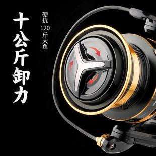 轮刃E0009602金A12轴全属渔鱼轮纺车轮渔线轮海竿轮鱼线轮远池投